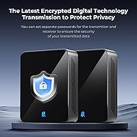 LuckDog Wireless HDMI Transmitter and Receiver 4K 30Hz — image 5