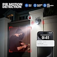 LITYMOL 2K 360° Solar Security Camera — image 5