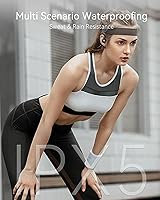 DEMICEA LibreFit B19 Open Ear Earbuds — image 6