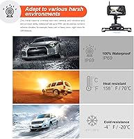 Yuwei Wireless Backup Camera System — image 7