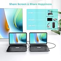 SUNPIN 17.9″ Portable DVD Player PD151-BL-US — image 6