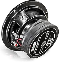 CT Sounds Meso 6.5” Coaxial Car Speakers — image 4