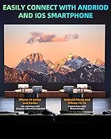 DZA Mini Projector with WiFi and Bluetooth — image 8