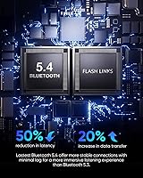 NEOQOQO Q11 Open Ear Headphones — image 4