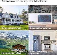 UltraPro 47331 Amplified Indoor TV Antenna — image 9