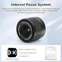 Viltrox 20mm F2.8 Lens for Nikon Z — image 7