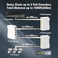 Binardat POE-AT13G Gigabit PoE Passthrough Switch — image 4