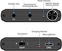 Oneme Portable Headphone Amplifier — image 2