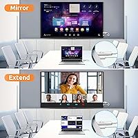 Elalight Wireless HDMI Transmitter and Receiver 382FT/100M — image 4