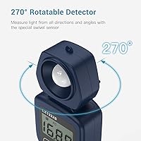 Dr.meter 1332B Professional LED Light Meter — image 3