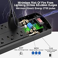 Alestor Power Strip Surge Protector PS951 — image 5
