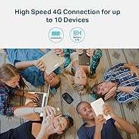 TP-Link M7200 4G LTE Mobile Wi-Fi — image 5