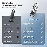 Xelarvex 136GB Digital Voice Recorder — image 8