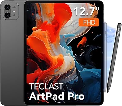 TECLAST Artpad Pro Android 15 Tablet 12.7″ 256GB