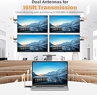 WELUSOPU Wireless HDMI Transmitter and 2 Receivers — image 3