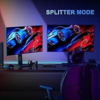 Portta 4K 60Hz HDMI Matrix 4x2 — image 2