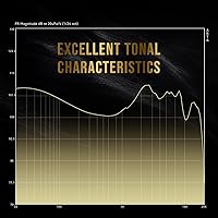 Linsoul 7Hz Timeless II Planar Magnetic IEM — image 5