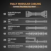 darkFlash PMT850 Fully Modular Power Supply 850W — image 5