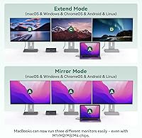 JCYMELE Thunderbolt 4 Docking Station 19-in-1 — image 6