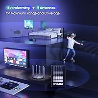 Tenda RX2Pro WiFi 6 Router — image 4