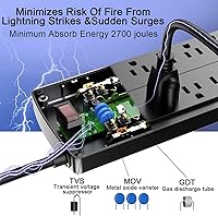 Nuetsa Power Strip PS951B — image 5