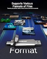 Vansuny 512GB Portable External SSD — image 4