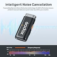GODOX WEC KIT2 Wireless Microphone System — image 2