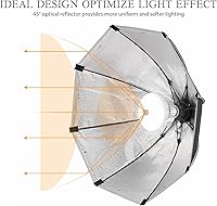 EZLucky 20″ Softbox Lighting Kit — image 8