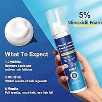 AOOLCF 5% Minoxidil Foam, 12.66oz — image 2