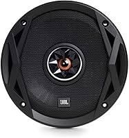 JBL CLUB6520 6.5″ Coaxial Car Speakers — image 5