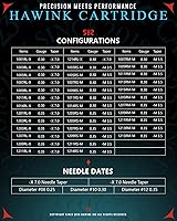 HAWINK 5RL Tattoo Needles Cartridge #10 Bugpin 1 Round Liner 40PCS — image 4