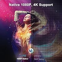 GKLPO 1080P Projector — image 2