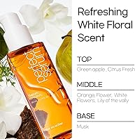 Mise En Scene Perfect Serum Original Heat Protectant Hair Oil 3.71oz — image 11