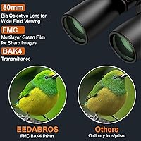 EEDABROS 10-30x50 Zoom Binoculars Pro+ — image 2