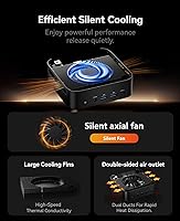 ACEMAGICIAN Kron Mini K1 Mini PC, Ryzen 7 7730U, 16GB RAM, 512GB SSD — image 9