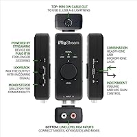 IK Multimedia iRig Stream Audio Interface — image 2