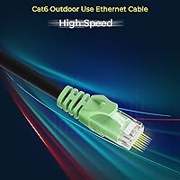 Rapink Cat6 Outdoor Ethernet Cable 150 ft — image 4