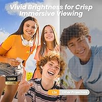 Yaber L2S 1080P Projector with WiFi 6 and Bluetooth — image 2