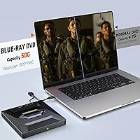 BPAKDU External Blu-ray Drive B21-Y — image 3