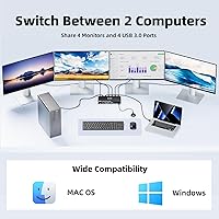 Camgeet 4-Monitor USB 3.0 KVM Switch — image 2