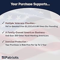 4Patriots Liberty Band Emergency Solar Radio — image 8