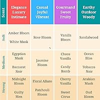 Zoha Jasmine Bloom Perfume Oil Mist 30mL — image 3