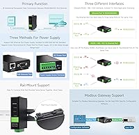 Waveshare RS232/485/422 to RJ45 Ethernet Module — image 3