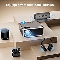 FUDONI GC666 1080P Projector — image 4