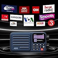 Choyong A8W Portable Smart Internet Radio Receiver — image 3