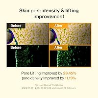 DERLADIE Banatinol Slow Aging Ampoule 30mL Retinol Serum — image 3