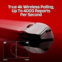 HyperX Pulsefire Haste 2 Pro 4K Wireless Gaming Mouse — image 6