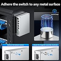 Sodola 6-Port 2.5G Managed Switch — image 6