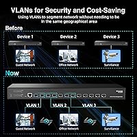 MokerLink 12-Port 10Gbps Managed Fiber Switch — image 8