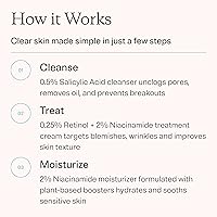 MDacne 3 Step Retinol Acne Kit — image 4